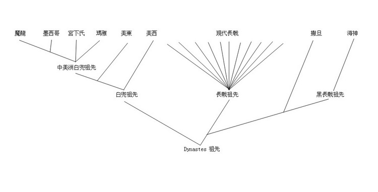 按此在新視窗瀏覽圖片