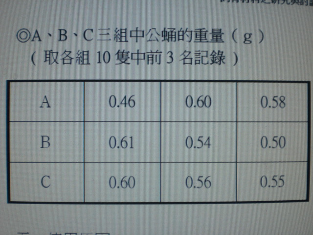 «ö¦¹¦b·sµøµ¡ÂsÄý¹Ï¤ù