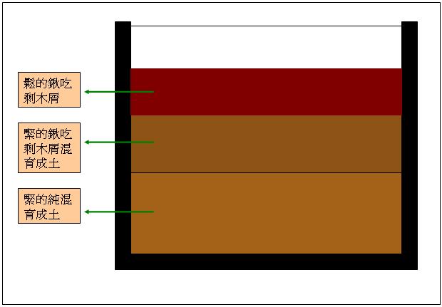 «ö¦¹¦b·sµøµ¡ÂsÄý¹Ï¤ù