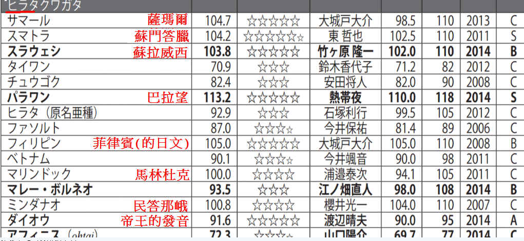 按此在新視窗瀏覽圖片