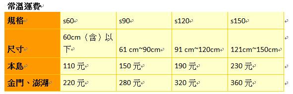 «ö¦¹¦b·sµøµ¡ÂsÄý¹Ï¤ù